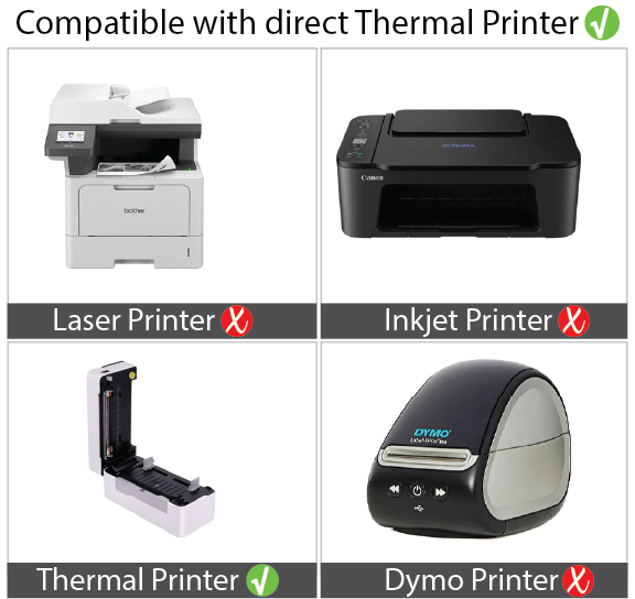 4" x 6" Fanfold Direct Thermal Labels White Perforated Shipping Labels