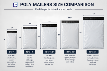 Poly Mailers, Poly Bags for Non-Fragile Items